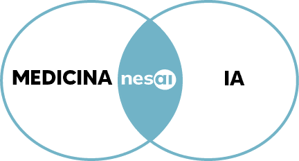 Diagrama de Venn mostrando Medicina + IA = Nesai