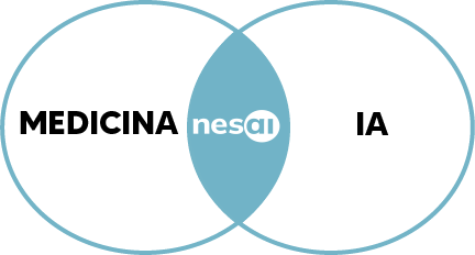 Diagrama de Venn mostrando Medicina + IA = Nesai